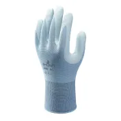 Guanti Showa 265r spalmati in Nitrile