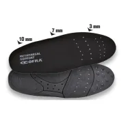 3 Pezzi - Soletta Cofra Metatarsal Support Gel